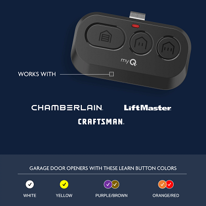 3-Button Remote 3 3-Button Remote