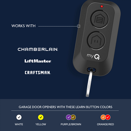 Keychain Remote