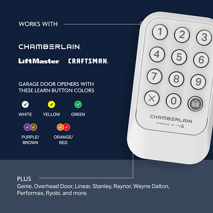 Universal Wireless Keypad